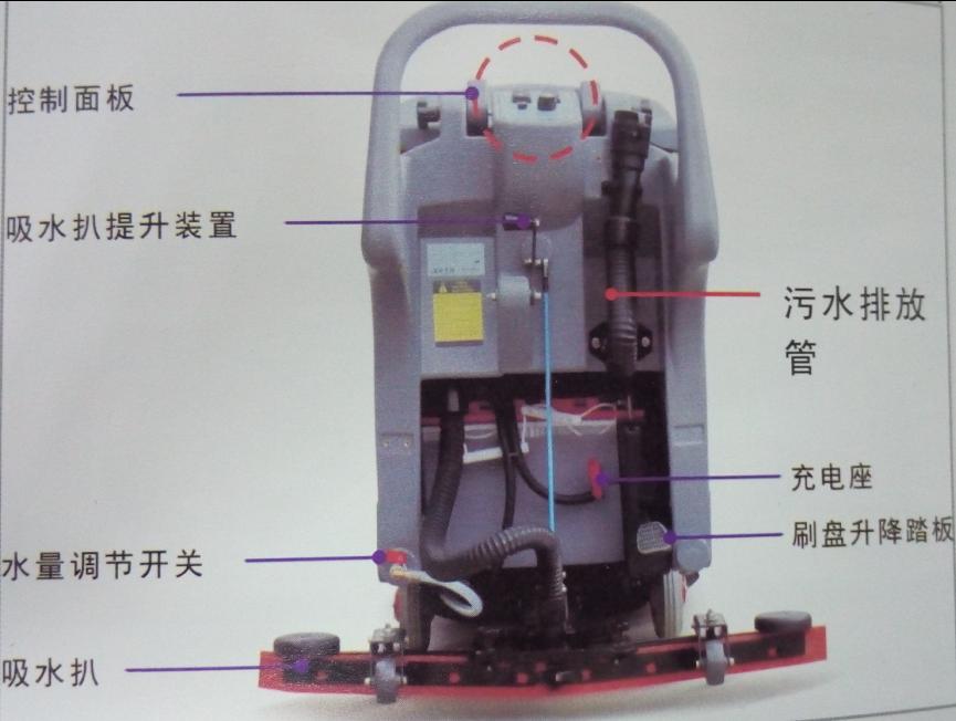 ϴ�ؙC(j��)��ʹ�÷���