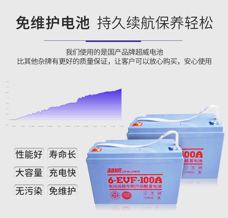 江西南昌洗地機(jī)品牌旭潔X750手推式洗地機(jī)